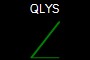 QLYS